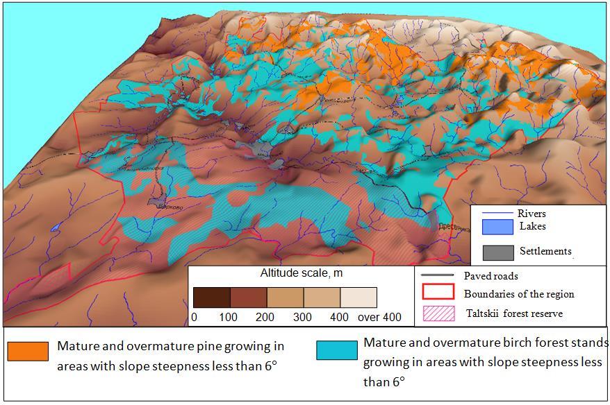 Source: Nikolaeva [10] Fig-3. Geospatial modeling of tree species characteristics, stand age, and slope steepness 3.