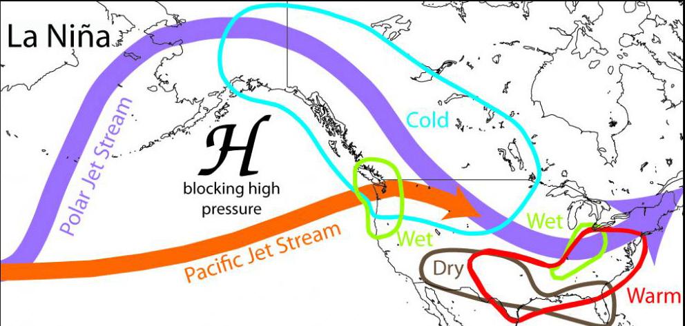 moisture-filled air to be picked up in the Pacific Jet Stream 4 and carried across the southern U.S. and northern Mexico. This creates conditions that are supportive of cool, wet winters (Figure 4).