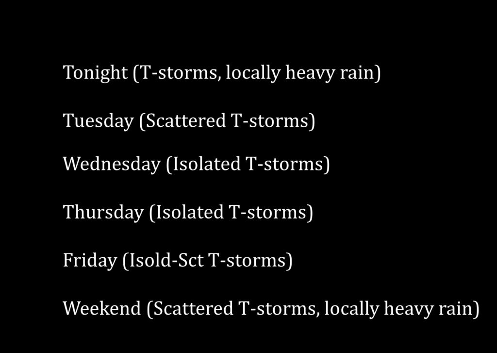Weekly Weather Briefing Week at Glance Tonight (T-storms, locally heavy rain) None Tuesday (Scattered T-storms) Wednesday (Isolated T-storms) Thursday (Isolated T-storms) Friday (Isold-Sct T-storms)