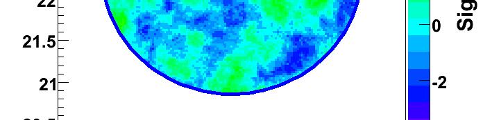 molecular cloud. VERITAS observation/detection ~16 hours of data (3-tel. array) 7.