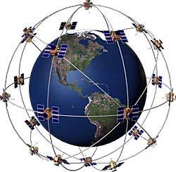 GPS Satellites Constellation of 24 satellites in 12,000 nm orbits First GPS satellite