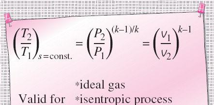 Isentropic Processes of Ideal Gases Constant Specific Heats (Approximate Analysis) Setting this eq.