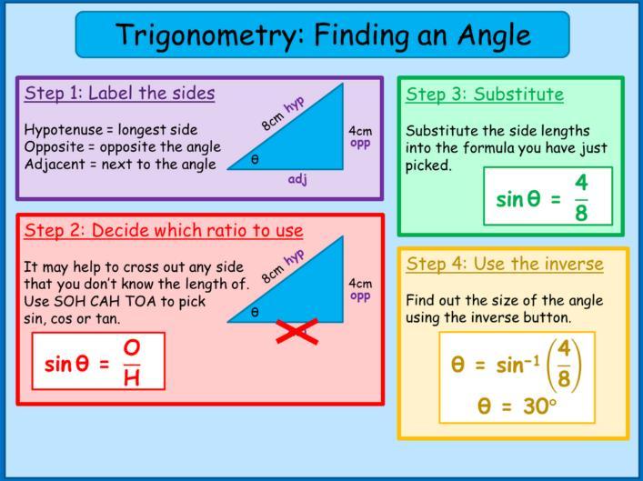 Trigonometry Basics The focus of this packet will be right-triangle trigonometry Examine the right triangle pictured below o o o o o o Remember a right triangle has a 90 angle and that the sum of all