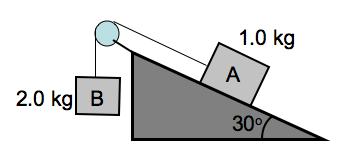 4 13. A sled is dragged 8.0 m along a horizontal path at a constant speed of 0.30 m/s by a rope that is inclined at an angle of 25 o above the horizontal. The tension in the rope is 450 N.