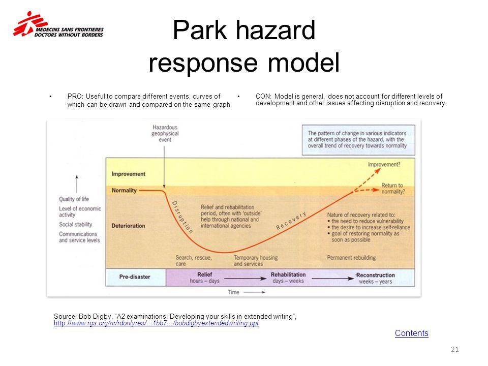 The importance of different stages in the hazard management cycle (response, recovery, mitigation, preparedness).