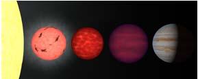 e. become a plasma) and the mass becomes visible If it never starts fusion, it is called a brown dwarf (e.g.