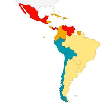 Cluster 0: Belize, Colombia, Costa Rica, Cuba, Ecuador, Honduras,