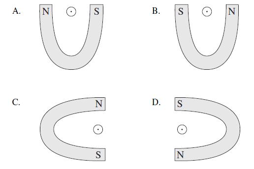 10. What is the direction of the magnetic field at point P due to the bar magnet? 11. The diagrams below each illustrate a magnet and a conductor.