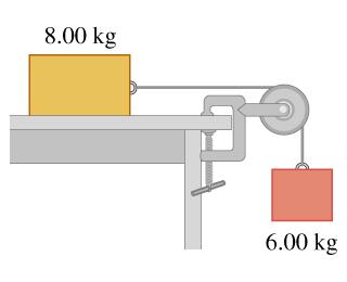 Problem 3 In the diagram to the left, the coefficient of kinetic friction between the table and the 8kg crate is 0.50.