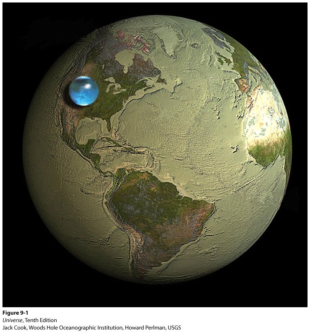 Earth's Oceans The Earth's oceans have a major impact on the earth.