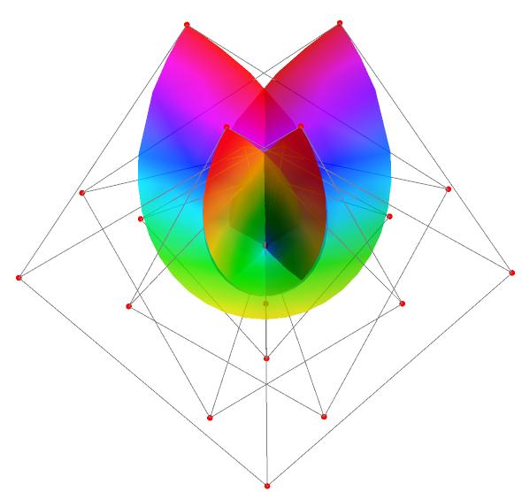 Figure 4: Symmetry of a harmonic bi-quartic Bézier surface with respect to Oxz. The surface is shown from two different viewpoints. [] G.