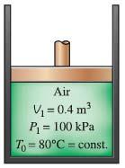 Examples (textbook) EXAMPLE 4 3 Isothermal Compression of an Ideal Gas A piston cylinder device initially contains 0.4 m 3 of air at 100 kpa and 80 C.
