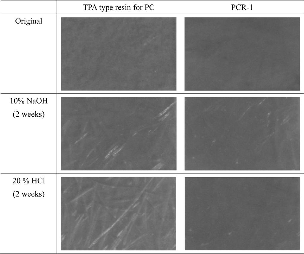 1082 J. Kim et al. Fig. 11. Chemical resistance test for 10% NaOH and 20% HCL of the PCR-1 resins.