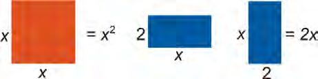 3.4. Solving Quadratic Equations by Completing the Square www.ck1.org We see that the constant we are seeking must be.