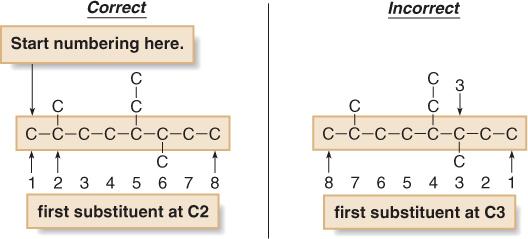 2. Number the atoms in the carbon chain to give the