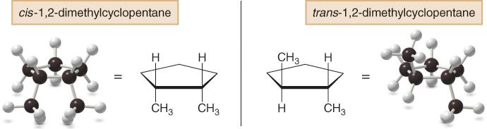 77 Stereoisomers are isomers that differ only in the way the atoms are oriented in space.