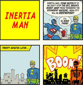What is inertia?