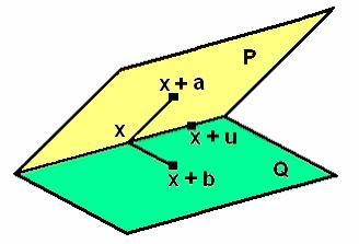 Exercises for Unit I I I (Basic Euclidean concepts and theorems) Default assumption: All points, etc. are assumed to lie in R 2 or R 3. I I I. : Perpendicular lines and planes Supplementary background readings.