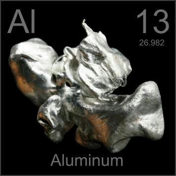 Example The element aluminum is a lightweight, shiny metal.