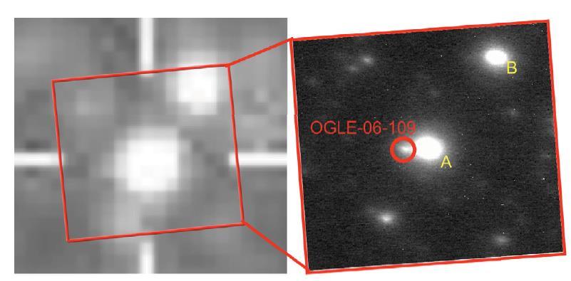 Two planet systems OGLE-2006-BLG-109 Model parameters Solar system m b M 1.35 10 3 m j M 0.96 10 3 m c mb 0.36 a,b a,c 0.6 Physical properties m s mj 0.30 a j 0.