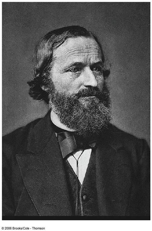 Gustav Kirchhoff and 1824-1887 Invented
