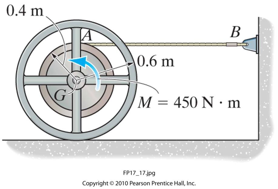 28 / 36 DEPENDENT MOTION EXAMPLE Given: A spool has a mass of 200 kg and a radius of gyration (k G ) of 0.3 m.
