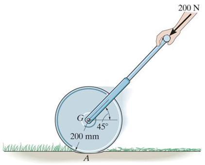 32 / 36 GROUP PROBLEM SOLVING Given: A 80 kg lawn roller has a radius of gyration of k G = 0.175 meter. It is pushed forward with a force of 200N.