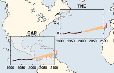 State of the Jamaican Climate for each scenario, such that under A2 the most conservative increases result in a frequency of 49% by the 2080s, with other models indicating frequencies as high as 98%.