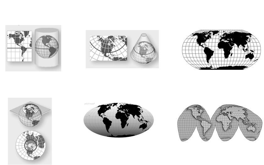 Map Projections cylindrical projection conic projection robinson projection