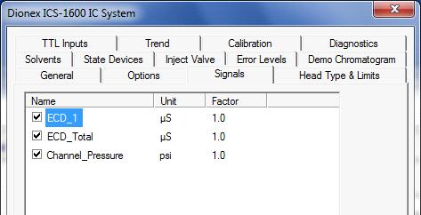 Setting Up Chromeleon 6. Click the Signals tab and verify the settings (see Figure 8). Figure 8. Signals tab page of the ICS Properties dialog box for the anions system (ICS-1600 version shown) 7.