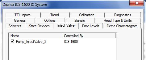 Setting Up Chromeleon 5. Click the Inject Valve tab and verify that control of the valve is assigned correctly (see Figure 11)