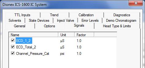 . Figure 12. Signals tab page of the ICS Properties dialog box for the cations system (ICS-1600 version shown) 7.