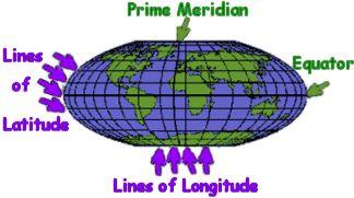Latitude and Longitude On many maps you see crisscrossing lines with