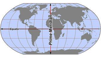 Prime Meridian Is the imaginary line that runs from the