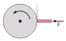 20. A solid sphere is released from rest and rolls without slipping down a ramp inclined at 12 to the horizontal. What is the sphere s speed when it is 1.