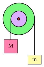 44. A particular double-pulley consists of a small pulley of radius 20 cm mounted on a large pulley of radius 50 cm, as shown in Figure 11.32. A block of mass 2.