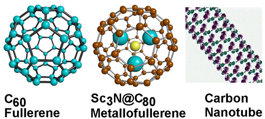 Carbonaceous Nanomaterials Petra