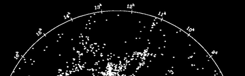 CfA Galaxy Redshift Survey ( 1977-1982-1995 ) ~ 220 Mpc deep Stick