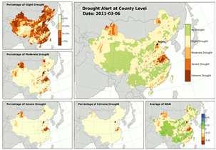 Establish a framework to monitor and evaluate drought 2018 3.