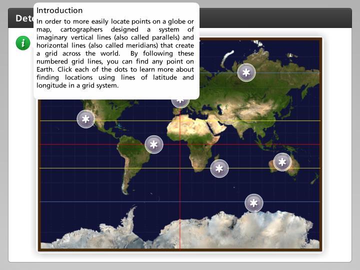 Introduction In order to more easily locate points on a globe or map, cartographers designed a system of imaginary vertical lines (also called parallels) and horizontal lines (also called meridians)