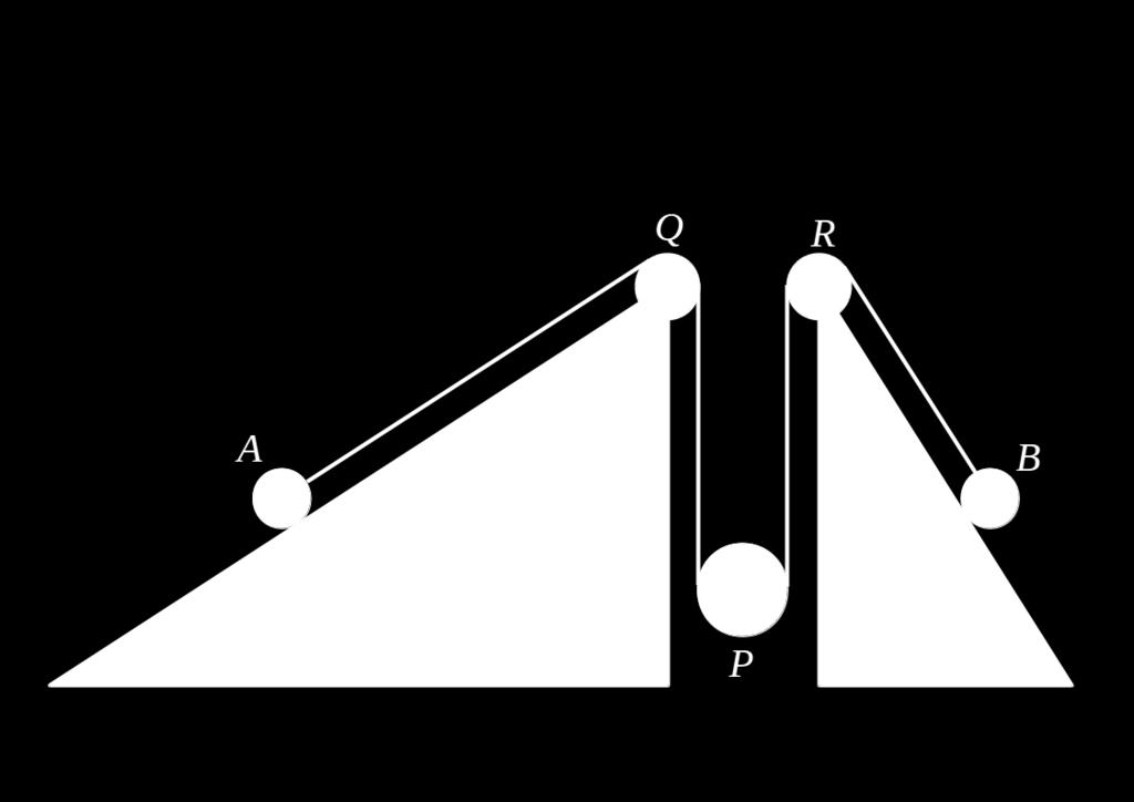 The segments AQ and RB of the string are parallel to their respective planes, and segments QP and P R are vertical. The coefficient of friction between each particle and its plane is µ.