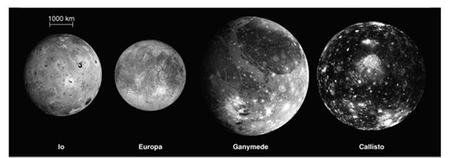 Why was it a surprise that Jupiter s moons are geologically active?