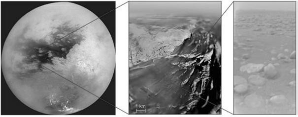Titan s Surface The Huygens probe provided a first look