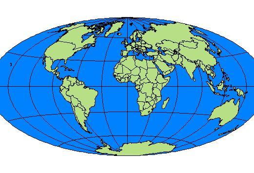 particular projection to minimize the