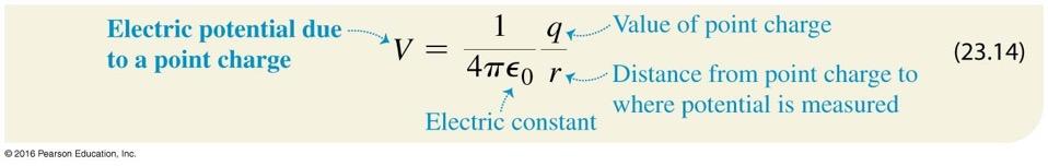 Electric potential The potential due to a