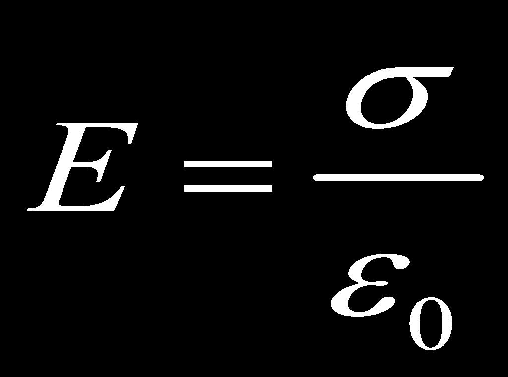 Electrostatic Equilibrium of Conductors Charges are free to move within the body of a conductor - and there are a great number of these charges.