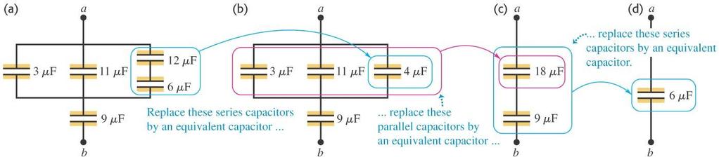 Calculations regarding capacitance Series 1/C T = 1/C 1 + 1/C 2 + 1/C 3 + 1/C 4 + Parallel