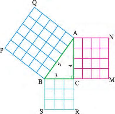 J^ = 2 i.e., (a b) 2 + = 4 ( O H } u [= " = ) + (PQRS K ` ~ " = ) (a + b) 2 = 4 ` 2 2 2 a + b + 2ab = 2ab+ c 2 2 2 ` a + b = c 2 ^ Q ~ ^ O` = x~ OK _ #k.