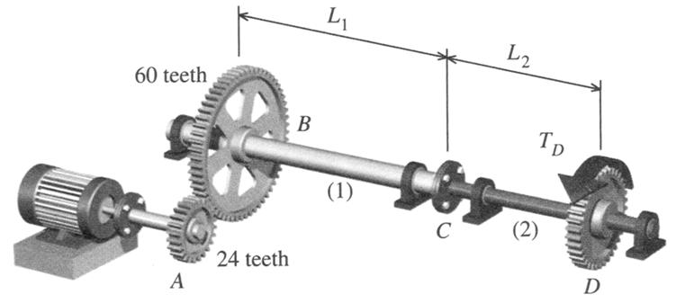 11. (10 points) A motor supplies 25 hp at 360 rpm to gear A. Shaft (1): 16-inch-long, solid 2.