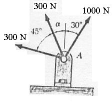 One end of a spring is attached to the centre of the disk and the other end is attached to a roller at A. Consequently, the spring remains in the horizontal position when the disk is in equilibrium.